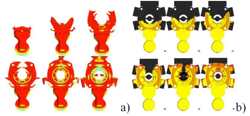 Fig. 5. (a) Mold lling with three overows attached model, (b) mold lling of part with ve overows.